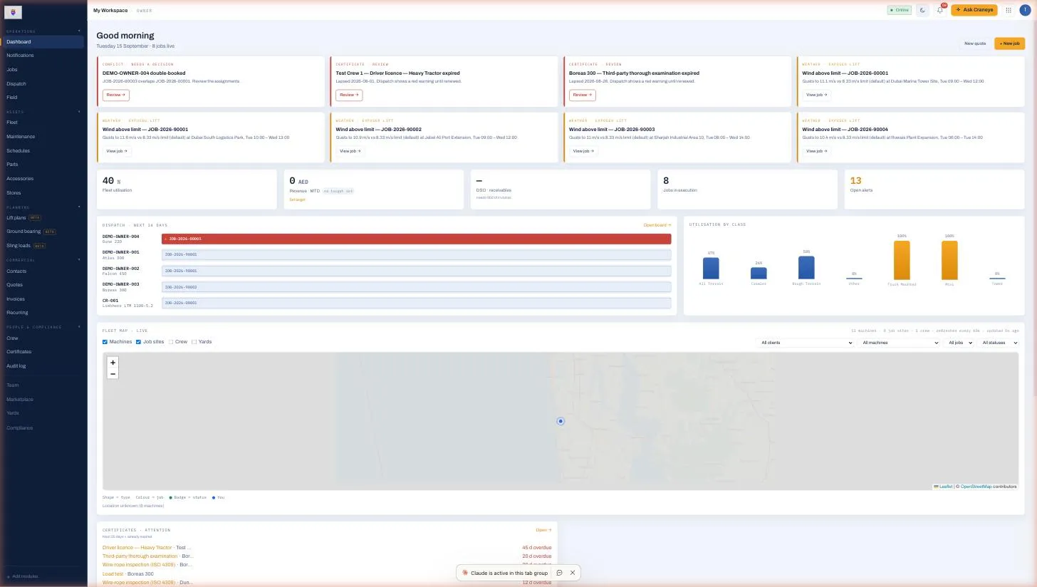 The Craneye ERP dashboard: sidebar on the left, top bar, and dashboard cards in the middle.