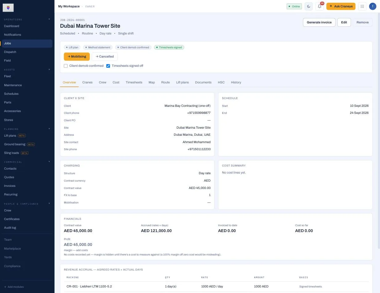A job's Overview tab showing client & site, charging, and a financials summary.
